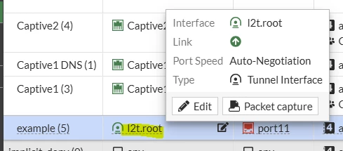 Fortigate Interface Types Technical Tip: Visual representation of types of interfaces | Community