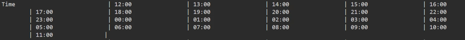 cysaw_0-1767579113433.png