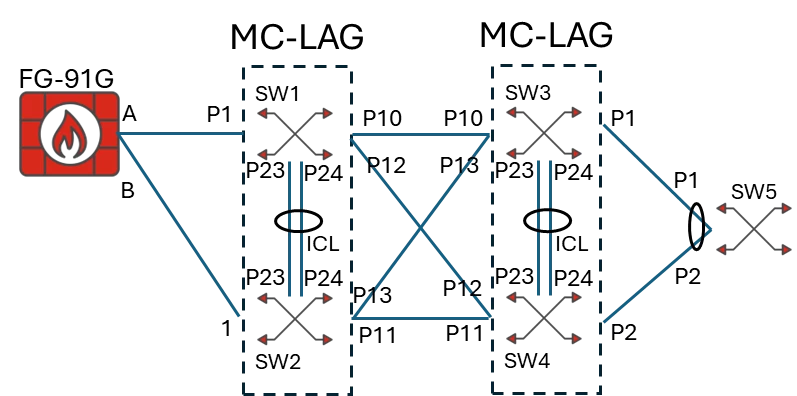 DiegMarc_1-1767970204162.png