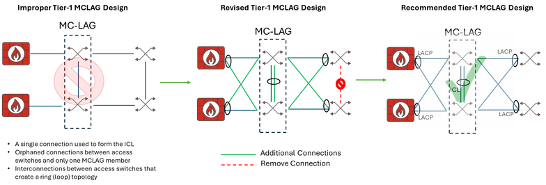 DiegMarc_0-1767970204157.png