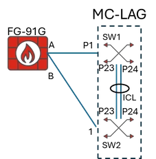 DiegMarc_0-1767980223604.png