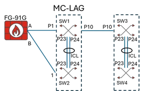 DiegMarc_0-1767980298006.png