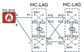 DiegMarc_3-1767980350084.png