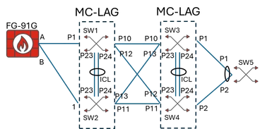 DiegMarc_3-1767980632143.png