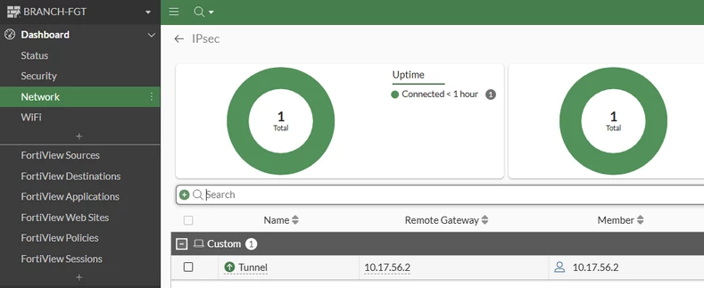 IPsec monitor.png