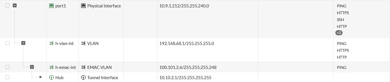 hub-interfaces.png