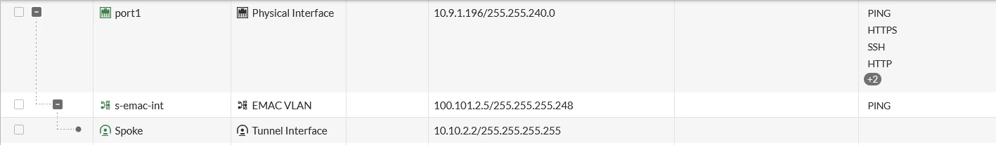 spoke-interfaces.png