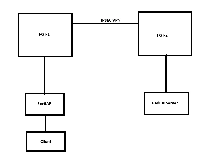 New_Kb_Diag.png New_Kb_Diag.png