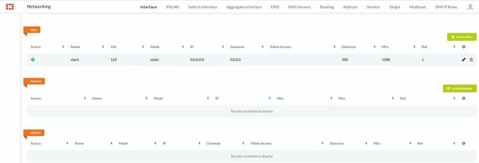 vlan on FEX.jpg