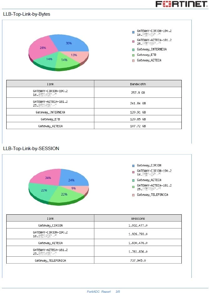LLB-Report0101.JPG