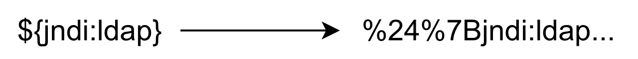 example_jndi.png