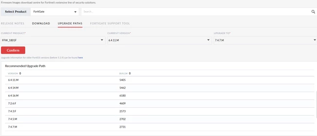 Technical Tip: FortiGate/FortiOS Upgrade Path | Community