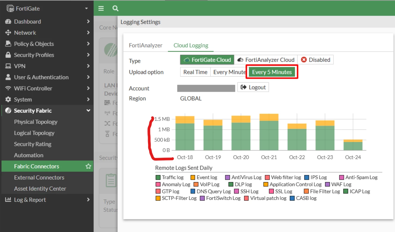 Fortigate System.log Technical Tip: How to enable FortiGate Cloud logging from the CLI ...