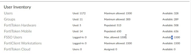 incorrect_usercount.png