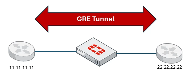 gre.png