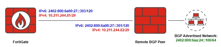 361571_Topology.png