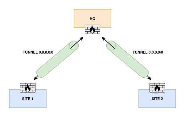 tunnel(1).png