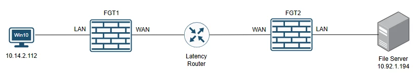 Network Diagram 1.png
