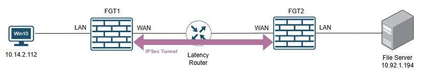 Network Diagram 2.png