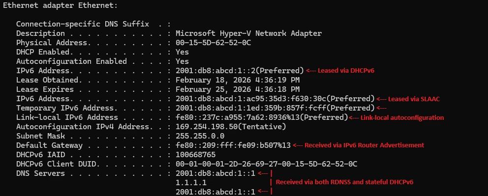 Client_IPv6_Addressing.png