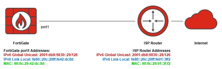219656_Diagram.png