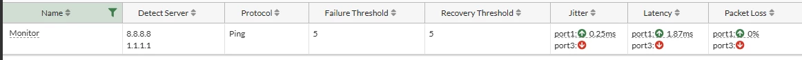 SLA_Down.png SLA_Down.png