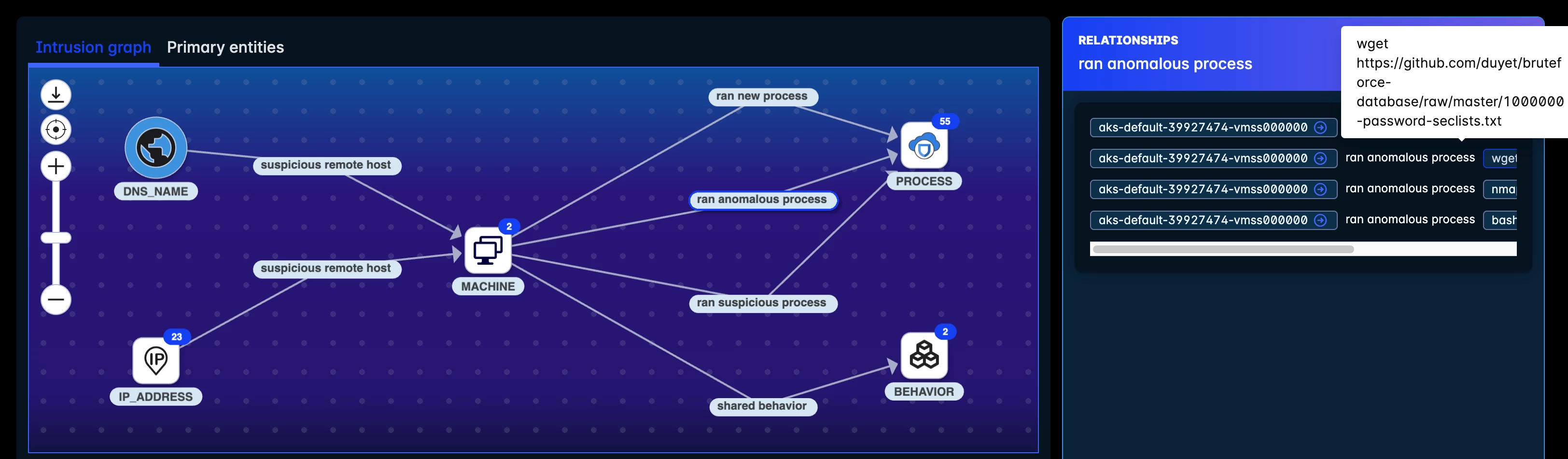 Clicking an edge will show the list of individual relationships represented by the edge. In this case the ran anomalous process edge represents four specific relationships between one host and four processes.