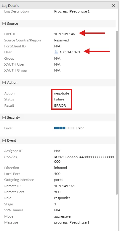 Failed.png Failed.png
