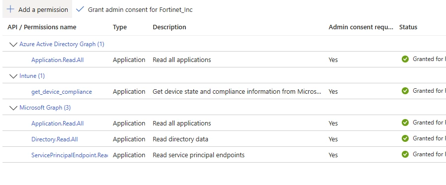 Intune MDM permissionsLou.png