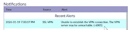 FortiClient's Notifications.png FortiClient's Notifications.png