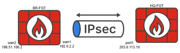 topology_2.png