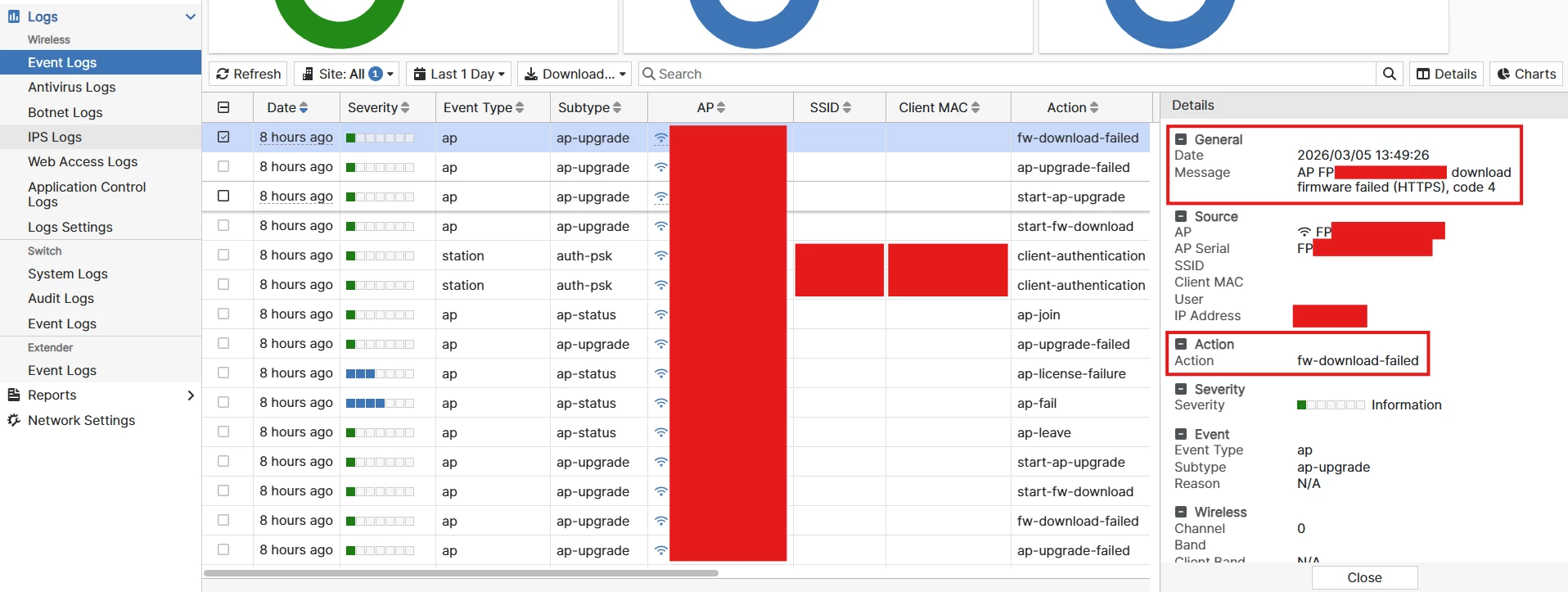 FortiEdge Cloud log example