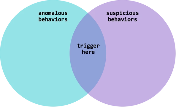 VennDiagram.png
