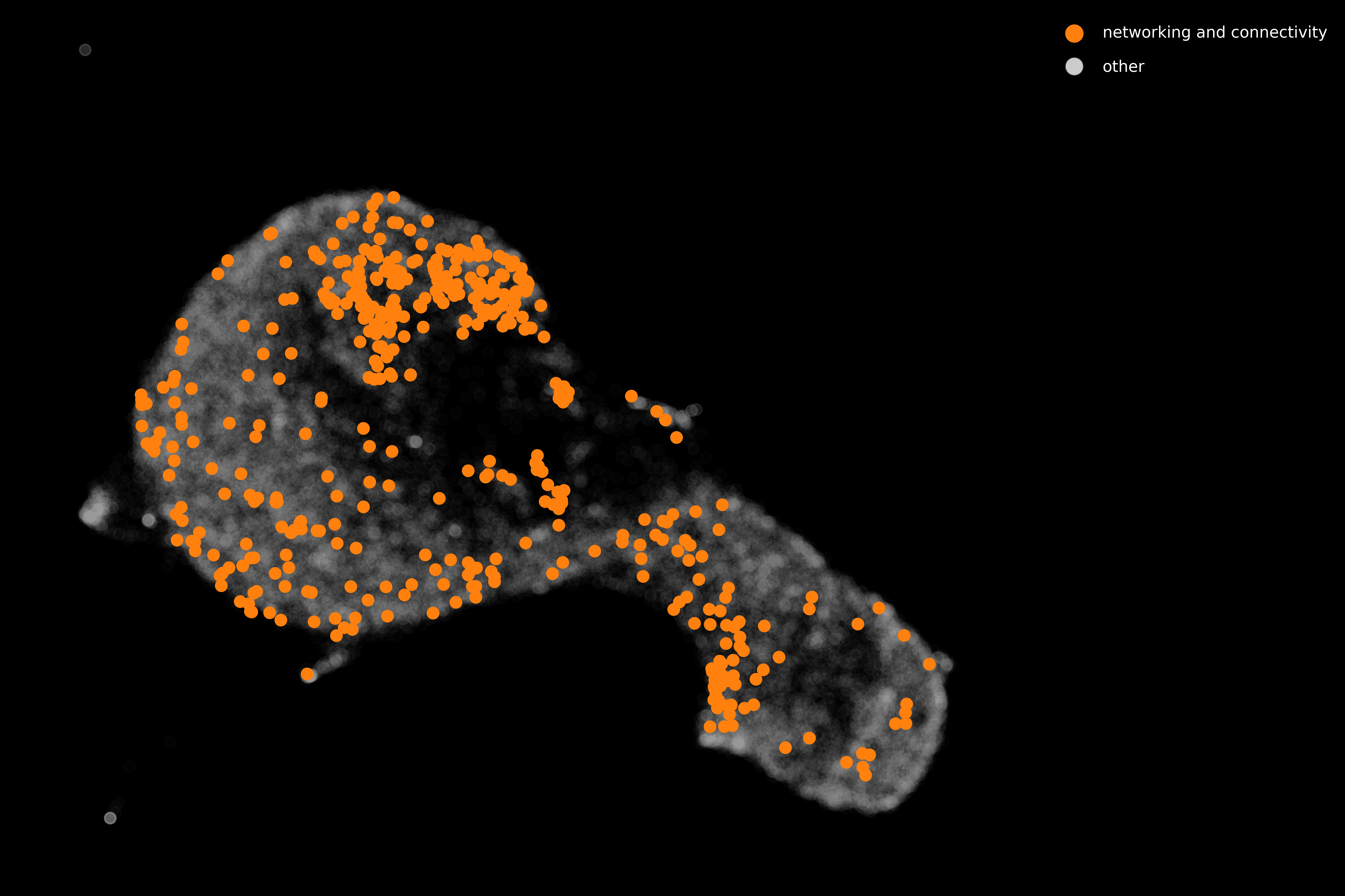 Benign-NetworkingAndConnectivity-Orange.png