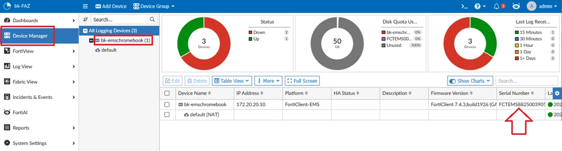 FAZ Device Manager.png