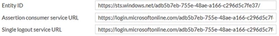 IDP ACS2.png