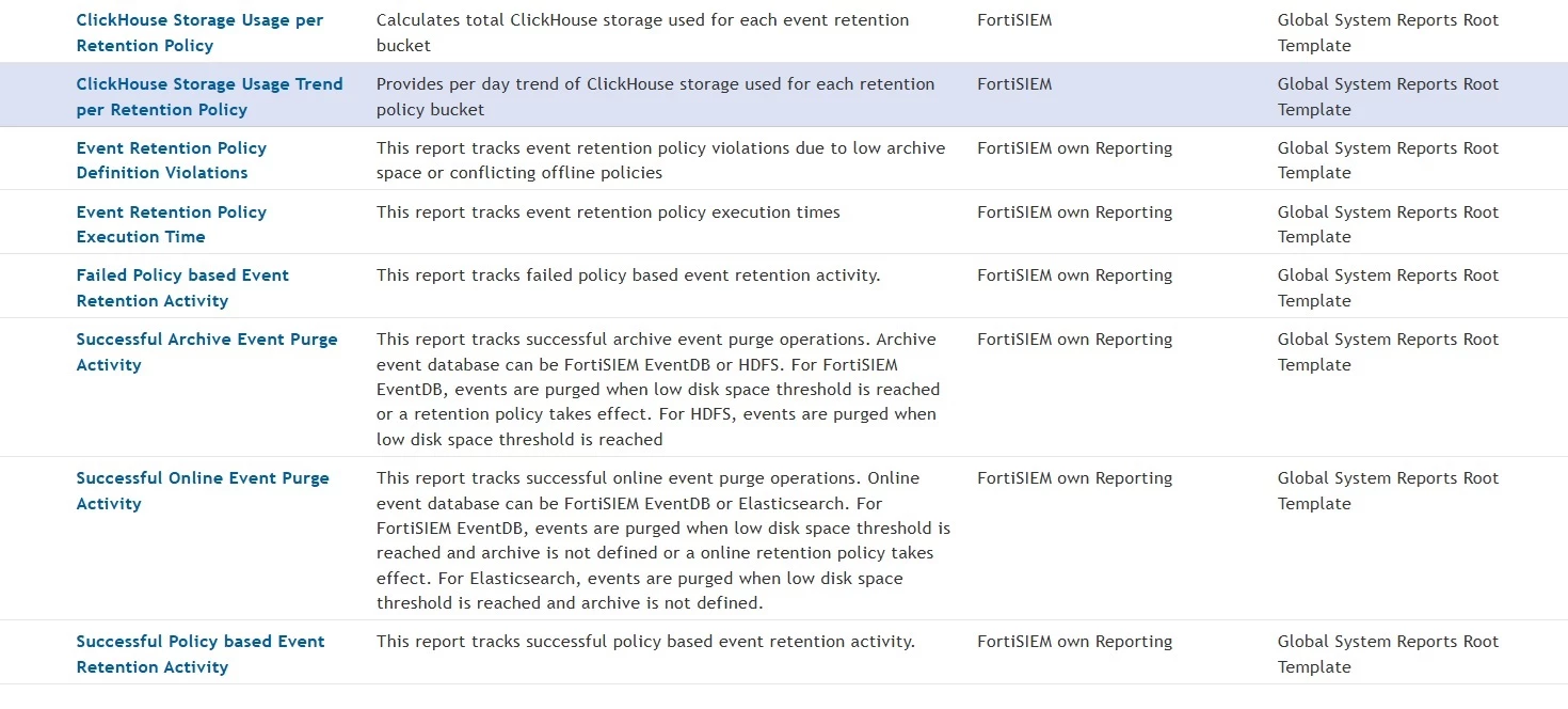 Retention Logging.jpg