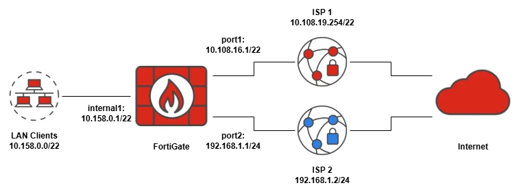 194455_Topology_v2.png 194455_Topology_v2.png