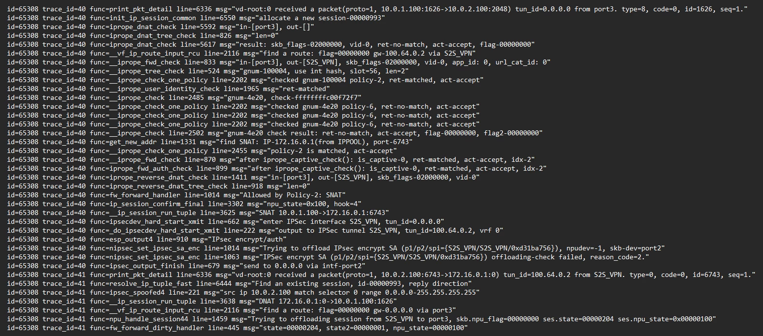 Debug_Flow_ICMP_Packet1+2.png