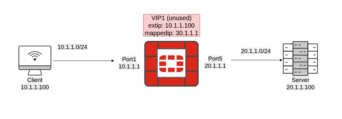 fortinet.png
