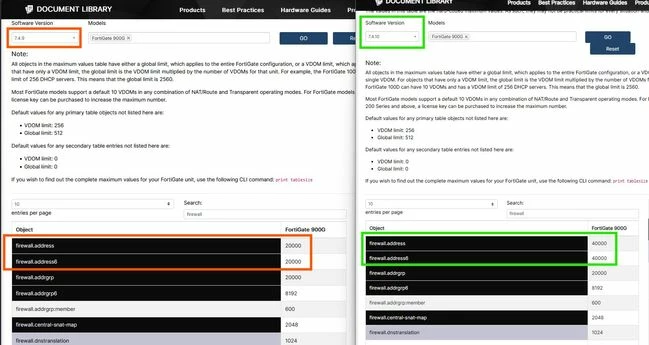 FGT object_Firewall.adress_7.4.9 vs 7.4.10.jpg