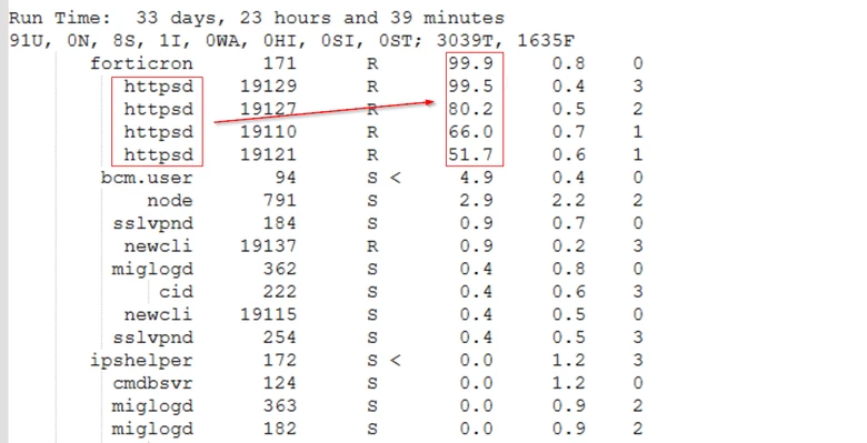 https_causing_cpu_high.png https_causing_cpu_high.png