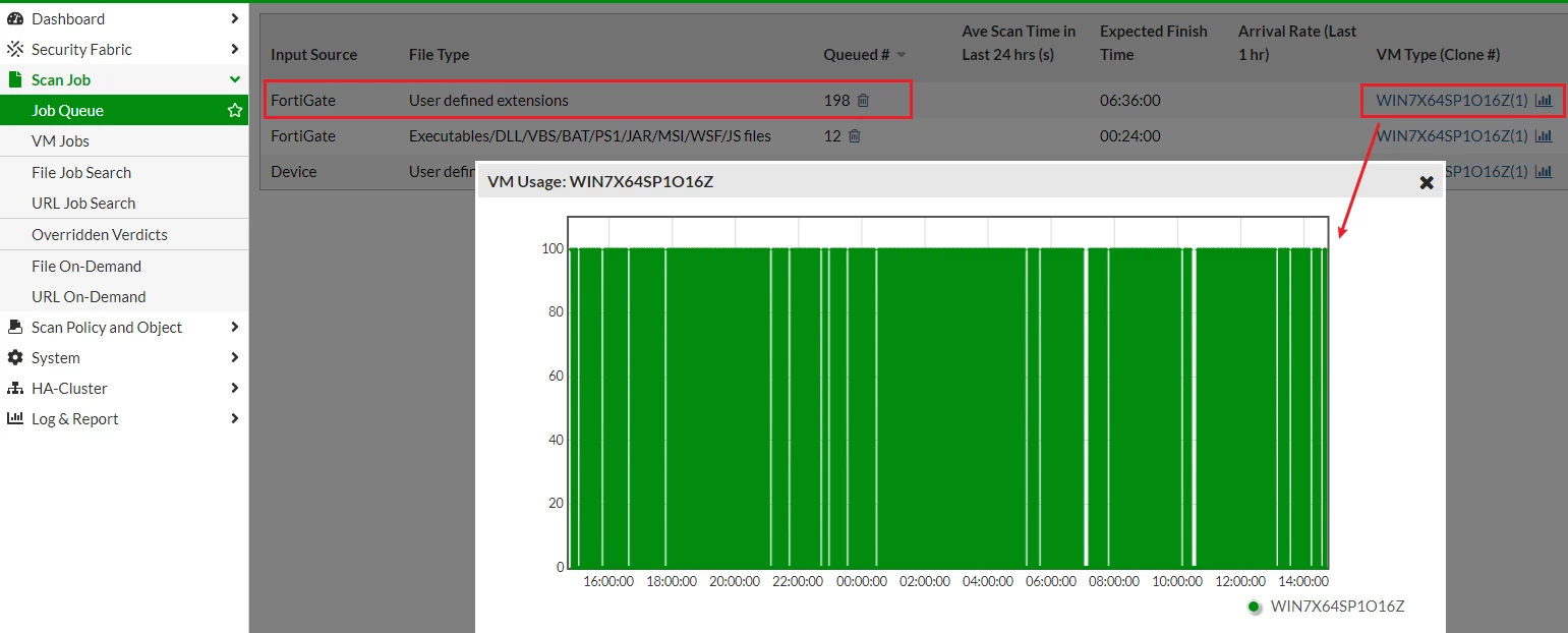 System Scan Label Issue Troubleshooting Tip: How to troubleshoot VM scan slow or stuck issue ...