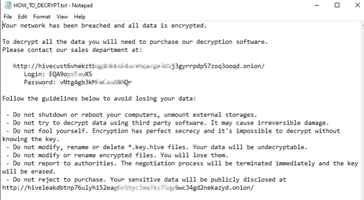 Hive Ransom Threat Coverage: How FortiEDR protects against Hive ransomware | Community