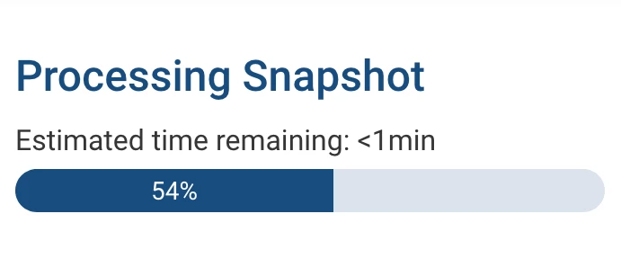 Progressive Analysis