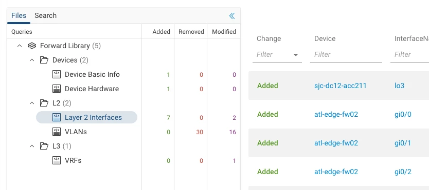 Diffs for Inventory+