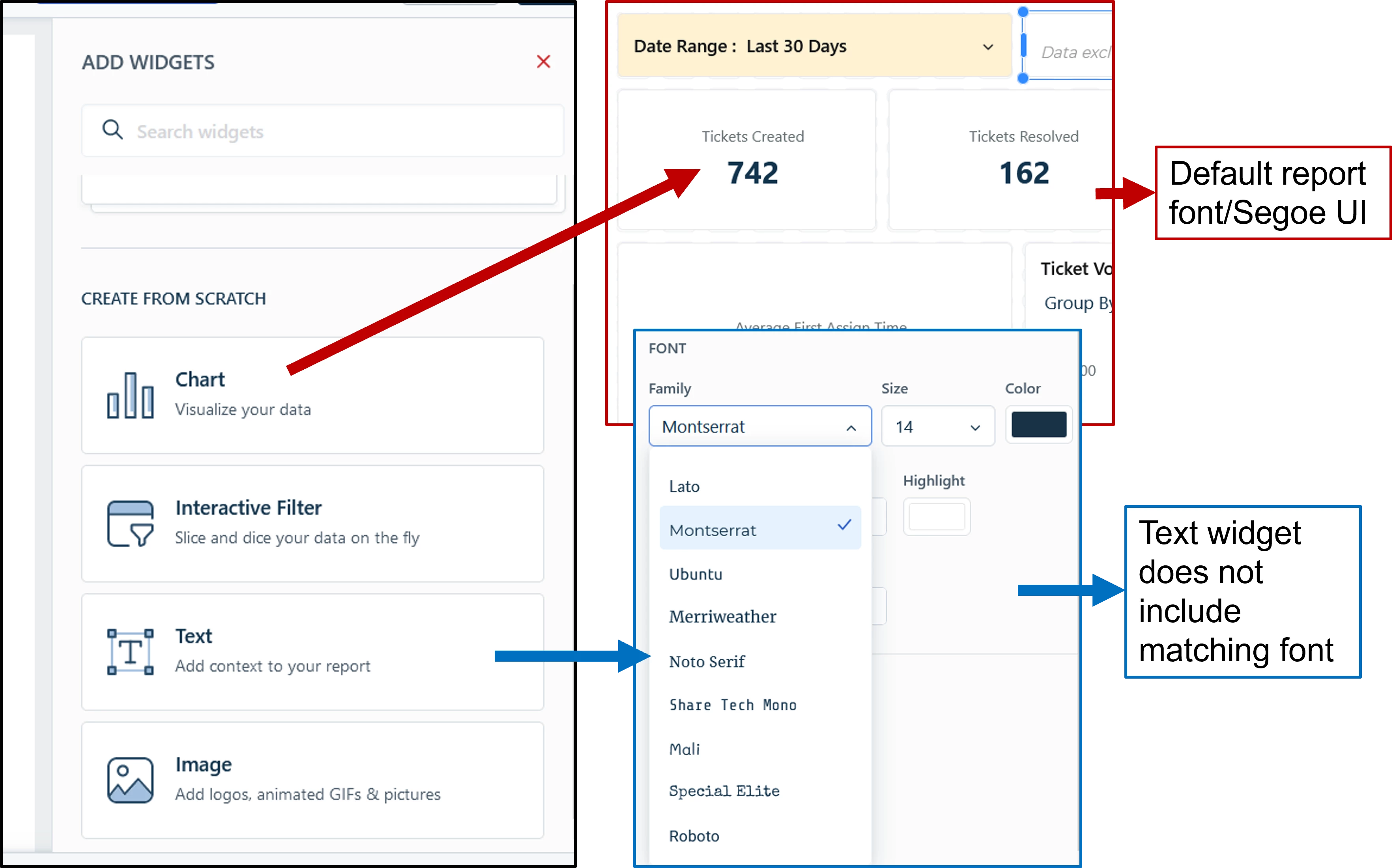 Add default font to Analytics Text widget | Freshworks Community