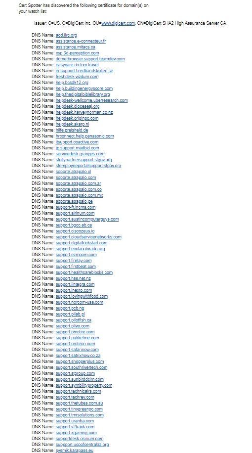 cert-all-issued_40440.png