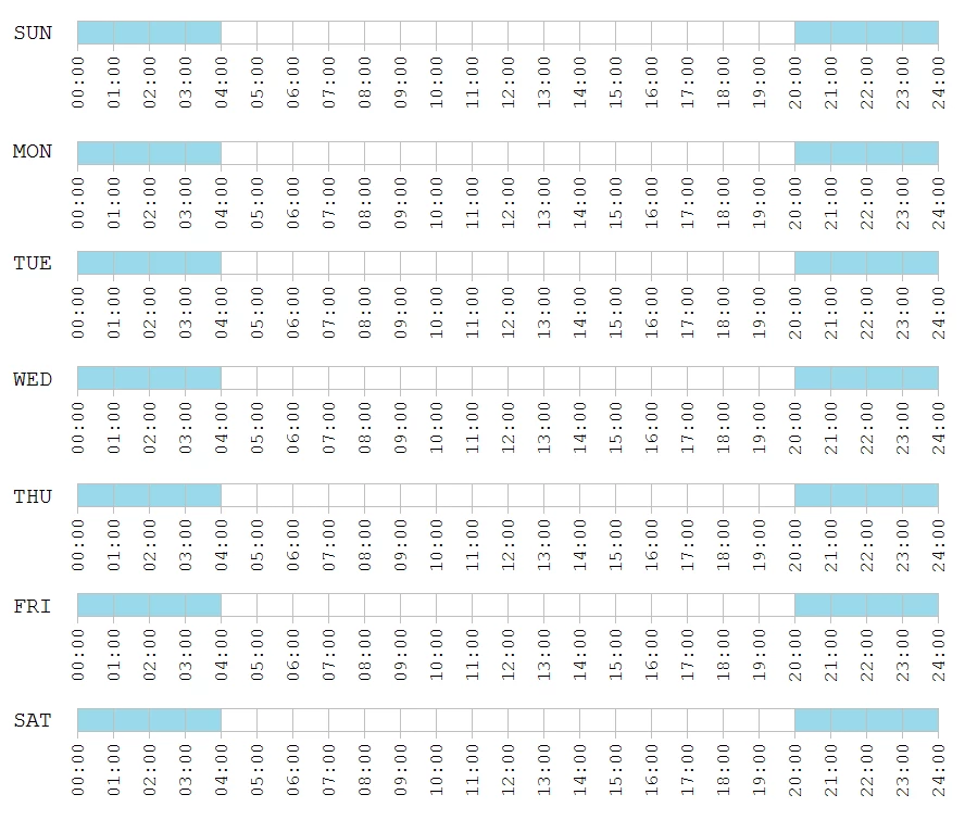 hours_21752.png
