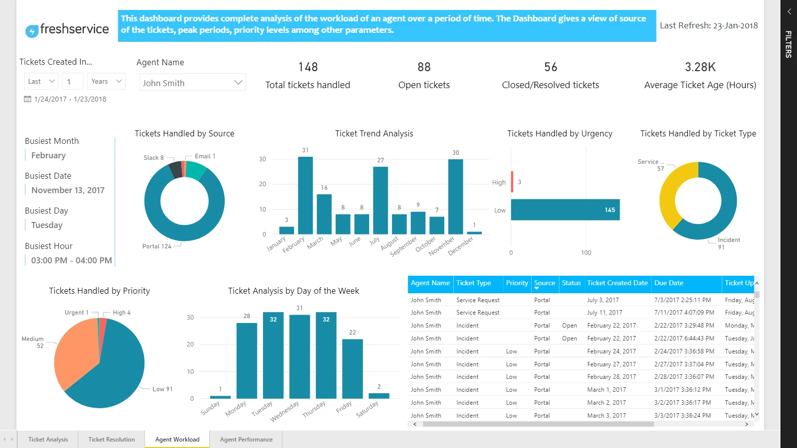 powerbidashboard3_30672.png